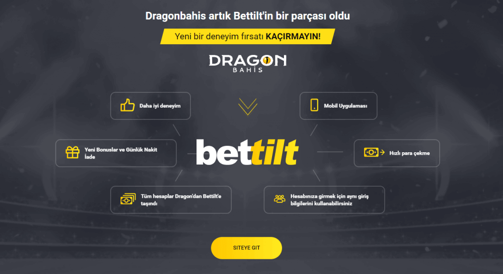Uluslararası bankacılık