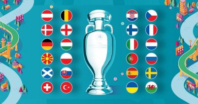 Euro 2021 futboluna nerede ve nasıl bahis yapılır